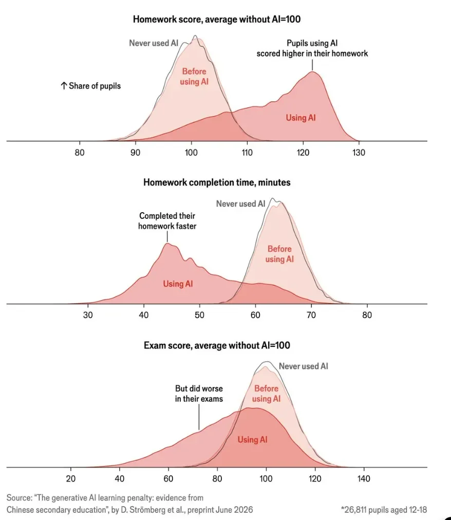Emerging Trends in Personal Finance Education and Market Dynamics